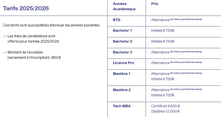 tarifs-24-25-pstb